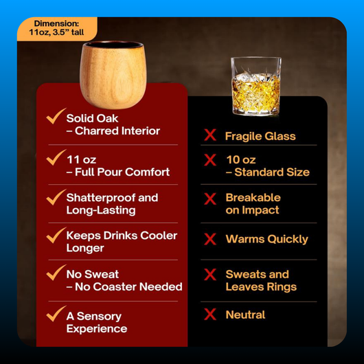Wooden Whiskey & Bourbon Drinking Glass Tumbler Cup
