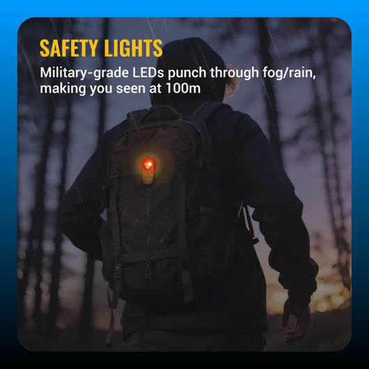 Portable Pocket Clip Flashlights
