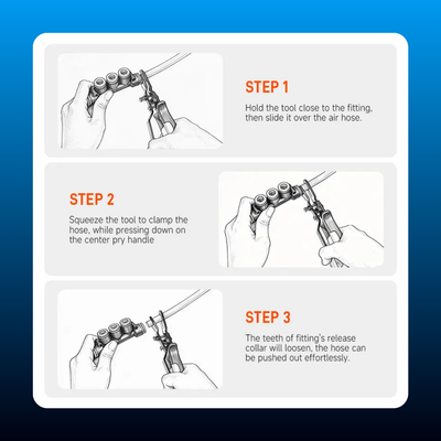 Push-to-Connect Air Hose Disconnect Pliers