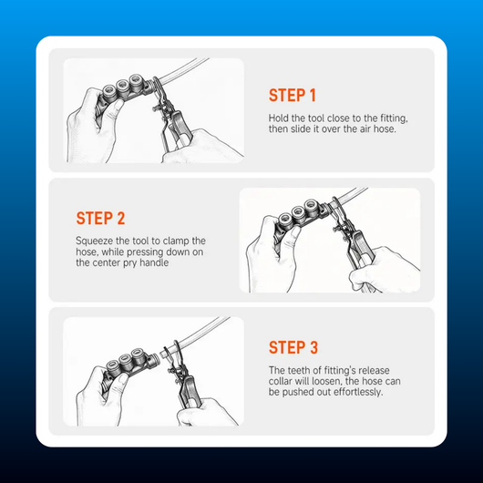 Push-to-Connect Air Hose Disconnect Pliers