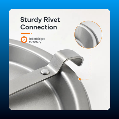 Quick Release Round Cake Pan with Lever