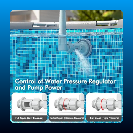 Above-Ground Pool Fountain Sprayer