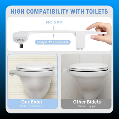 Ultra-Slim Bidet Attachment for Toilet