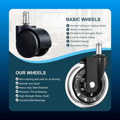 Office Chair Wheels Replacement Swivel Rubber Caster