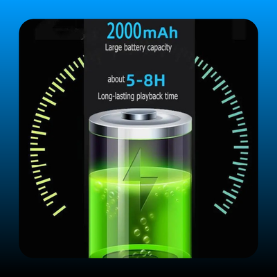 6-In-1 Portable Wireless Karaoke Speaker with Dual Microphones