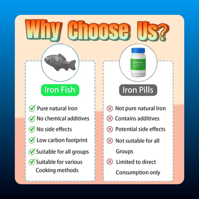 Lucky Iron Fish Cooking Tool
