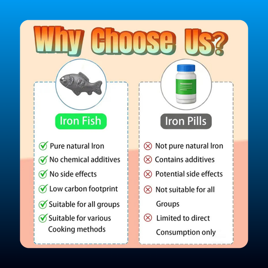 Lucky Iron Fish Cooking Tool