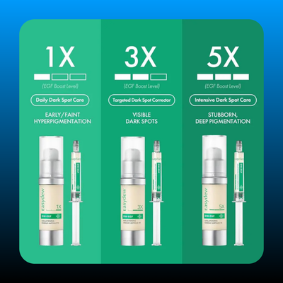 DW-EGF Melatoning Ampoule
