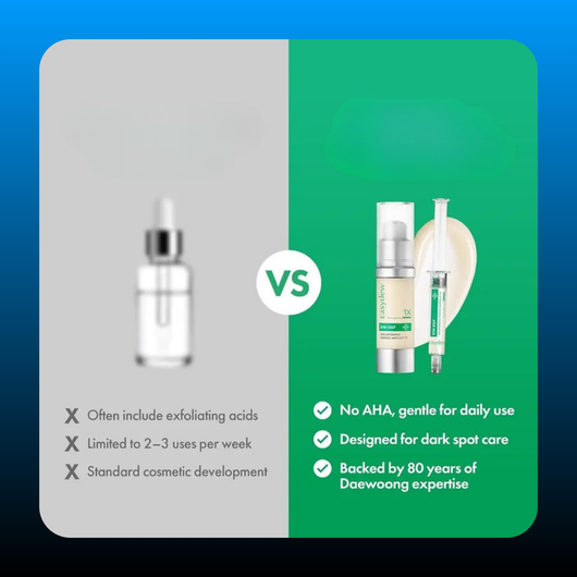 DW-EGF Melatoning Ampoule