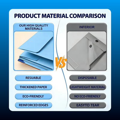 Pocket Document Folder with Labeled Pockets