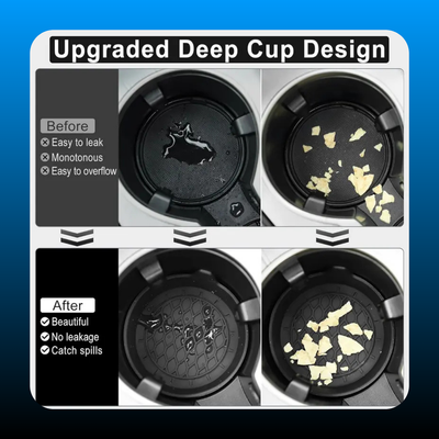 Car Cup Holder Coaster Silicone
