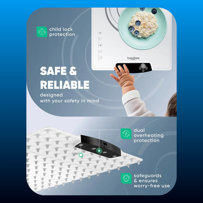 Electric Food Warming Mat