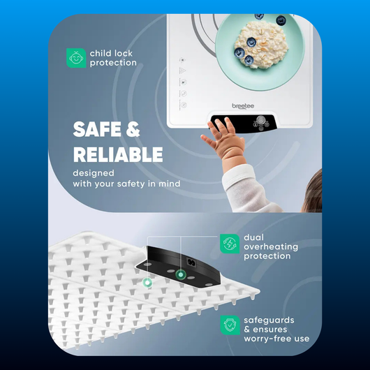 Electric Food Warming Mat