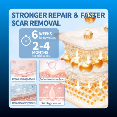 Silicone Smoothing Gel