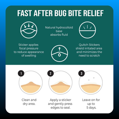 Mosquito Bite Itch Relief Patch