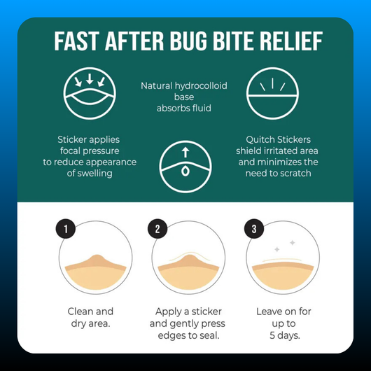 Mosquito Bite Itch Relief Patch