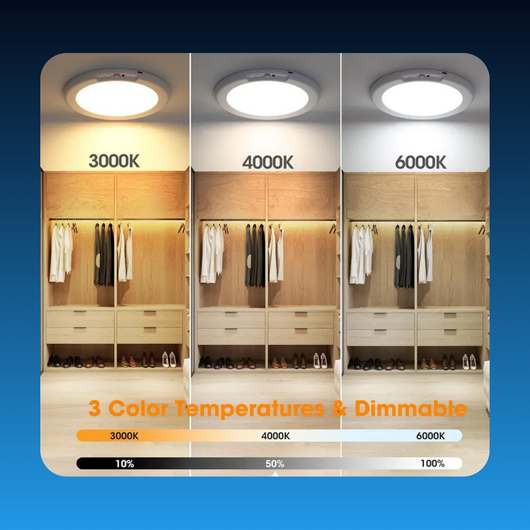 Rechargeable Motion Sensor Ceiling Light with Remote