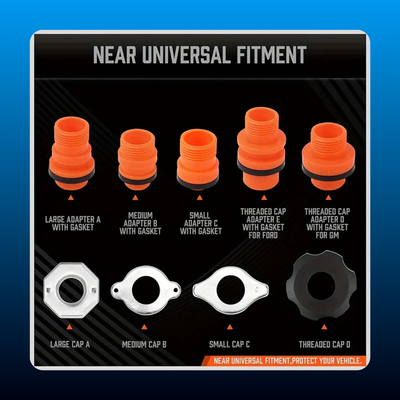 Coolant Bleeder Kit
