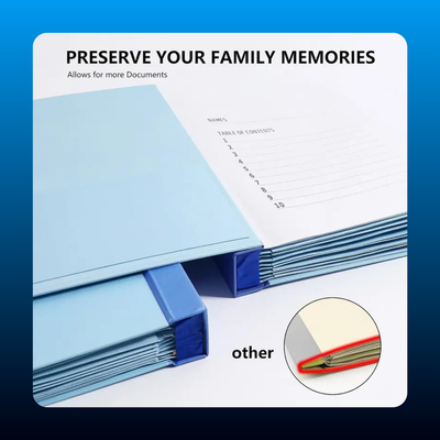 Pocket Document Folder with Labeled Pockets