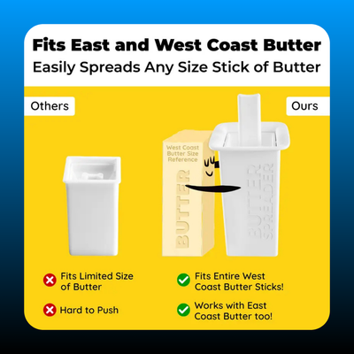 Mess-free Butter Spreader