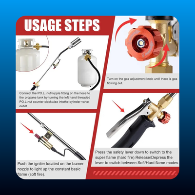 Portable Propane Torch Burner Weed Torch High Heat Output Blow Torch