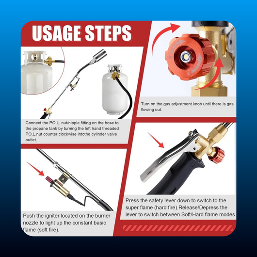 Portable Propane Torch Burner Weed Torch High Heat Output Blow Torch
