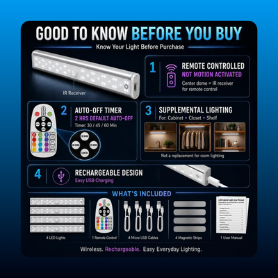 RGB Under Cabinet Lights with Remote