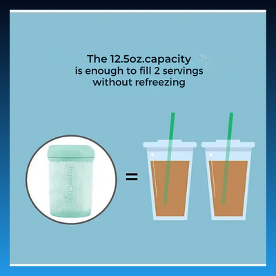 Instant Iced Coffee Chiller
