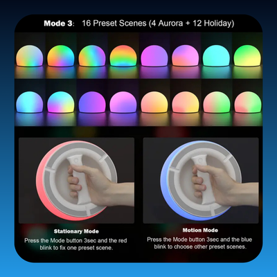 Bubble Interactive LED Stress-Relief Light