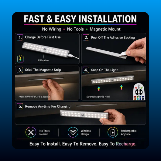 RGB Under Cabinet Lights with Remote