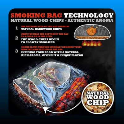 Cooking Bag for Grill and Oven