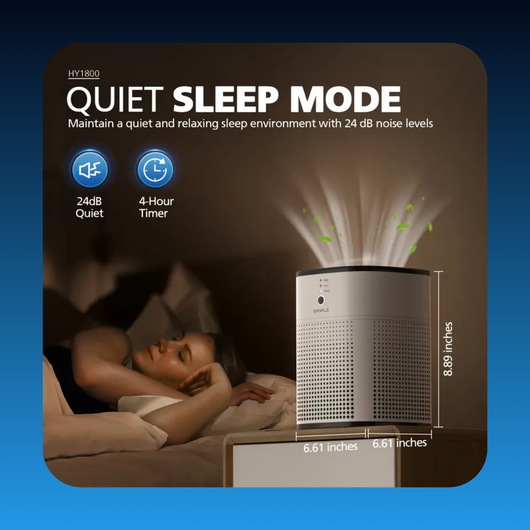Portable Room Air Purifier