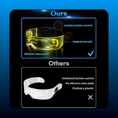 LED Light Up Glasses Neon Luminous (2 Pack)