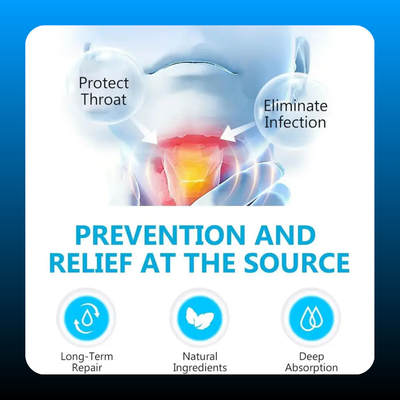 Tonsil Stone Remover Mouthwash