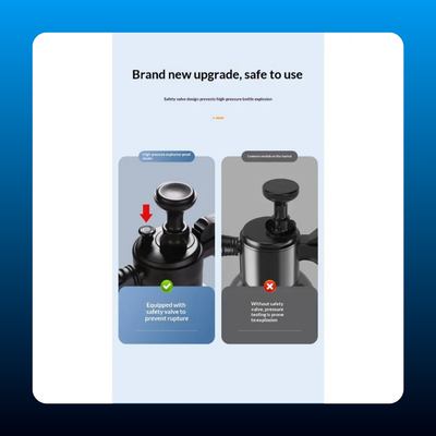 Professional Handheld Car Wash Sprayer