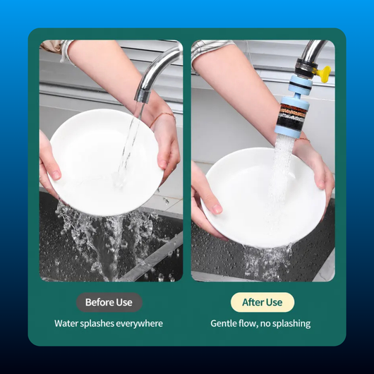 6-Layer Kitchen Sink Water Filter