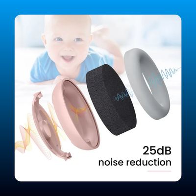 Baby Ear Protection Ultra - Comfort Baby Headphones