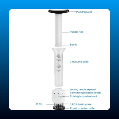Meat Injector Kit with Utensils