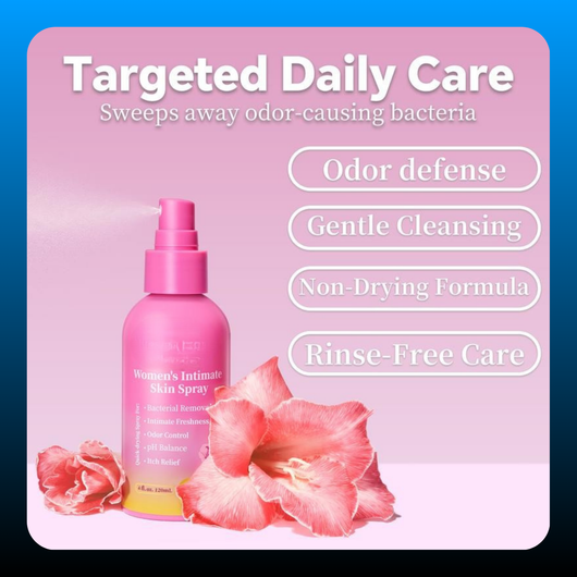 Intimate Skin Spray and Probiotic Gummies