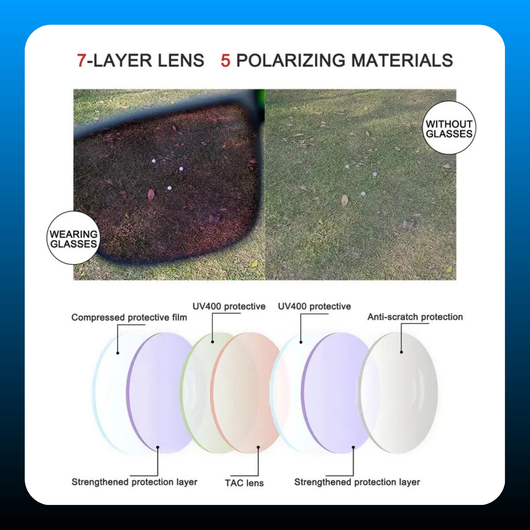 UV Polarized Golf Sunglasses for Men
