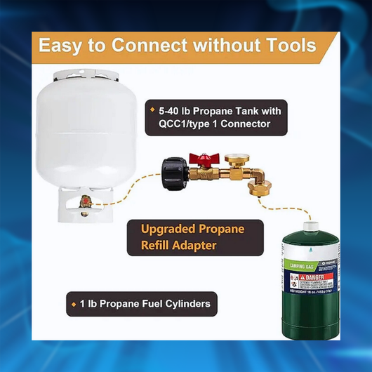 Propane Refill Adapter (20lb to 1lb Converter)