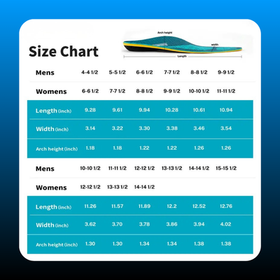 Heavy Duty Orthotic Insoles