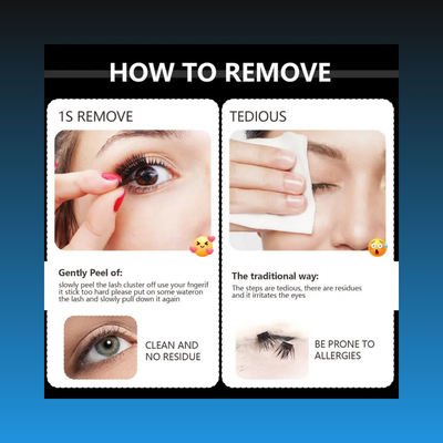Self-Adhesive Lash Kit