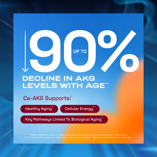Ca-AKG Skin, Hair & Nails Support Capsules