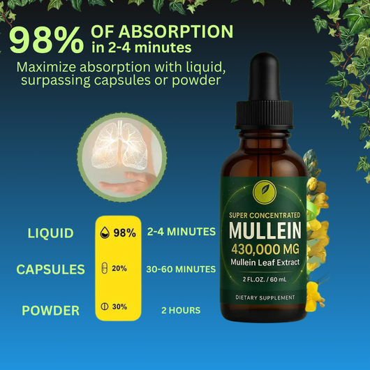 Herbal Lung Detox Drops