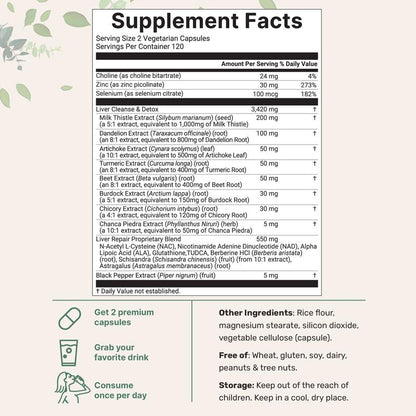 Fatty Liver Detox