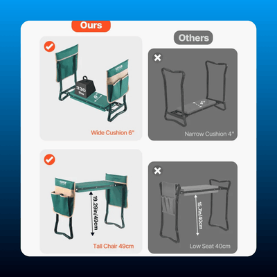 Garden Kneeler and Seat