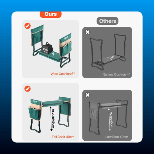 Garden Kneeler and Seat