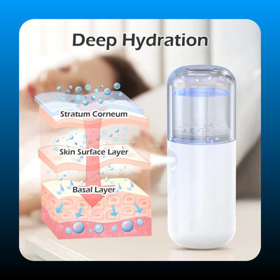 Mini Hydrating Device