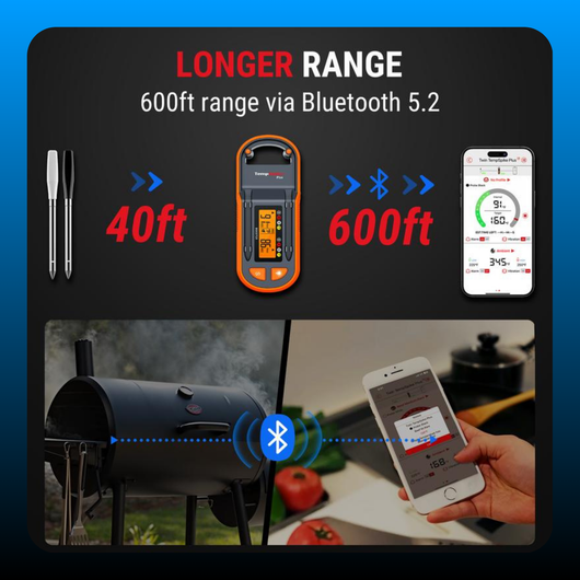 Wireless Digital Meat Thermometer